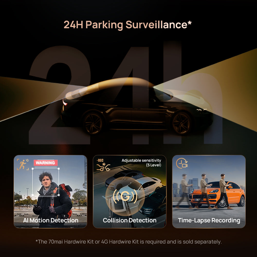 Dashcam parking surveillance concept with car view and detection feature icons