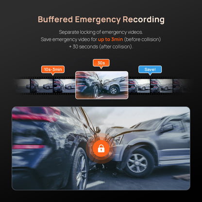Dashcam buffered emergency recording concept with saved clips timeline over crash scene
