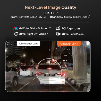 Dashcam dual HDR image quality comparison with front and rear recording frames