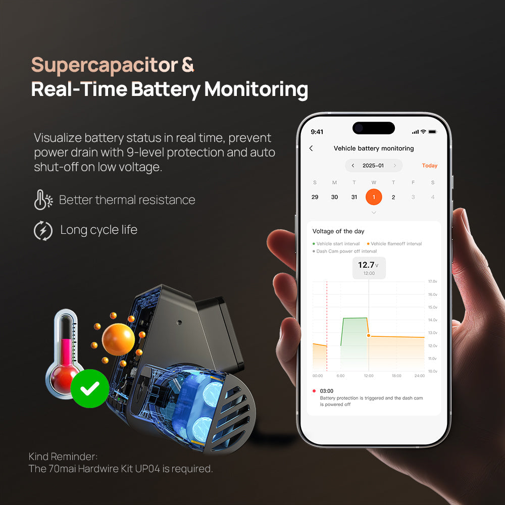 Hand holding phone showing dashcam battery monitoring chart with supercapacitor diagram