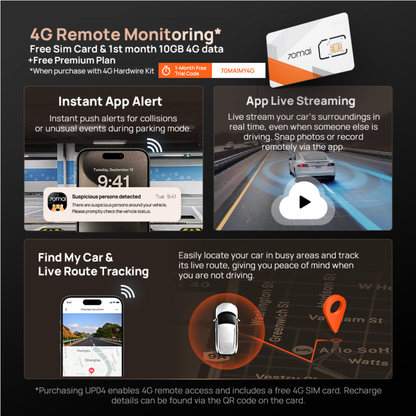 A810S 4K Dashcam 4G Product vendor