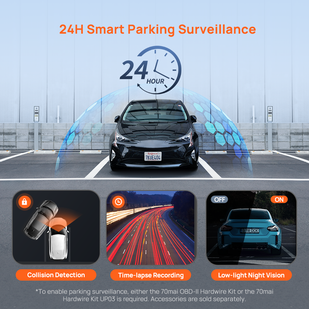 Dash cam parking surveillance infographic showing 24-hour monitoring modes.