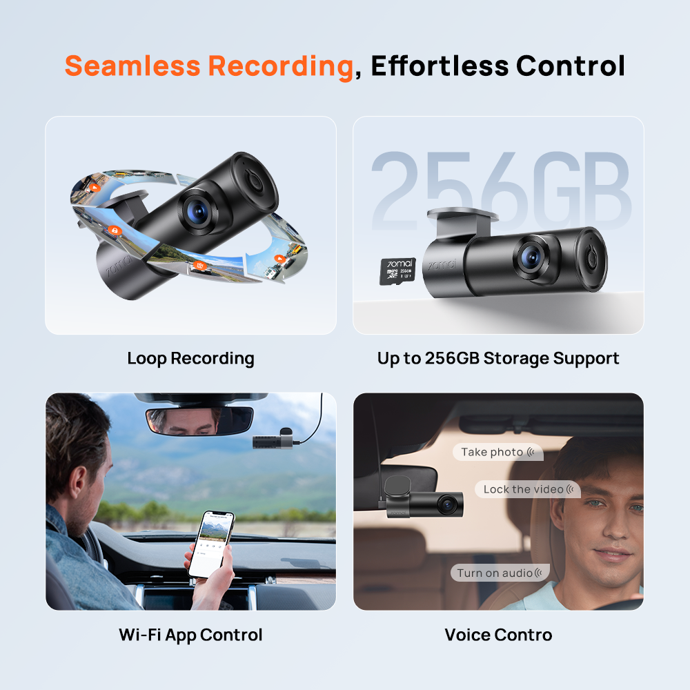 Dash cam infographic showing rotatable 360° lens plus Wi‑Fi app and voice control.