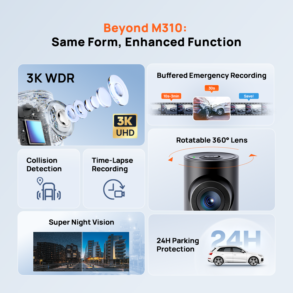 Dash cam feature chart with 3K WDR recording and rotatable 360° lens.