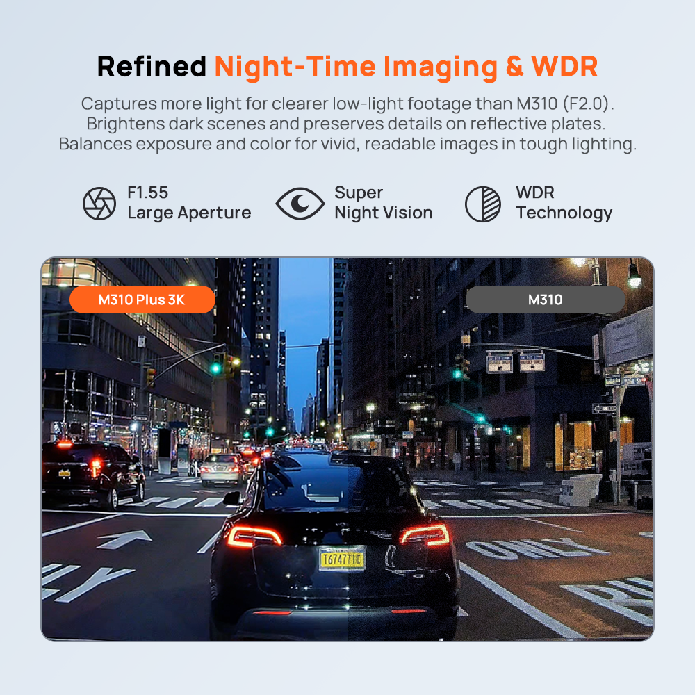 Dash cam infographic highlighting large aperture night vision and WDR for low-light clarity.