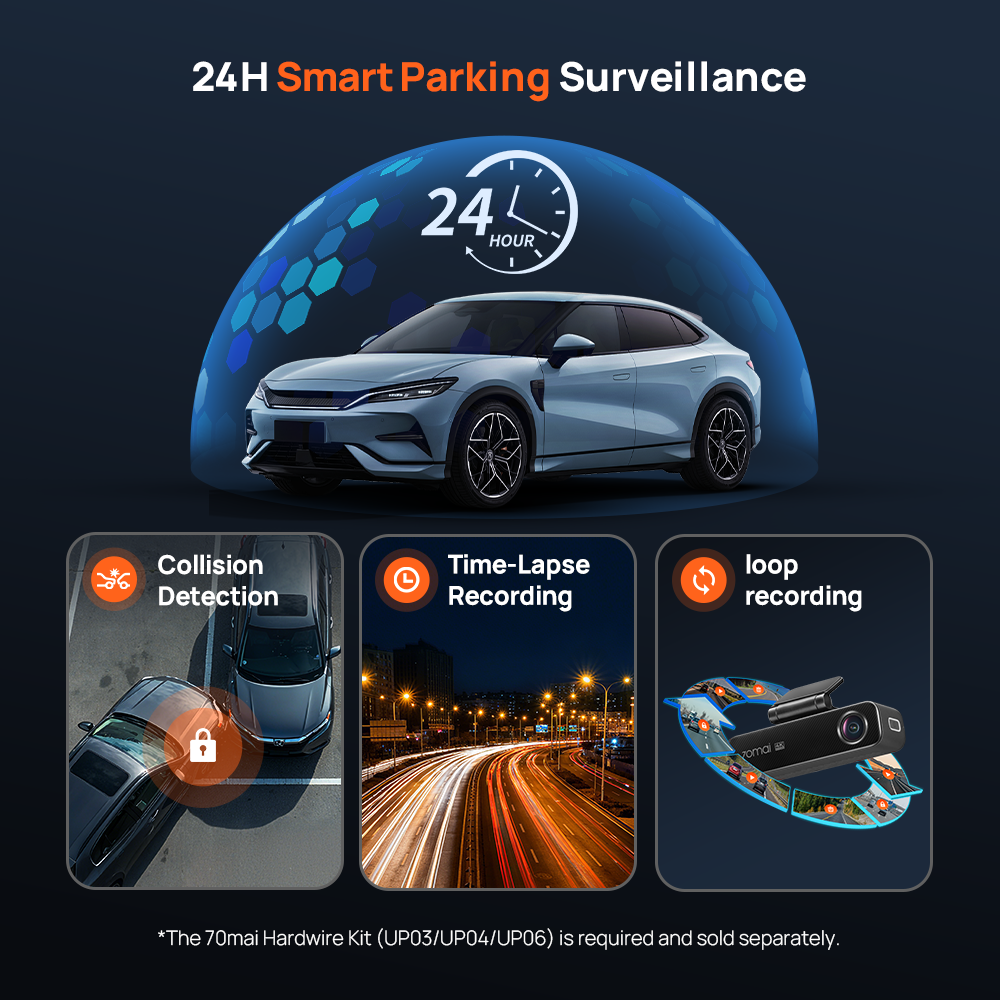 Dash cam 24H smart parking surveillance concept with car and lens graphics