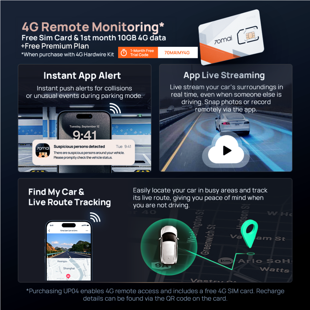 4G dashcam remote monitoring screen with live app streaming and instant alert features