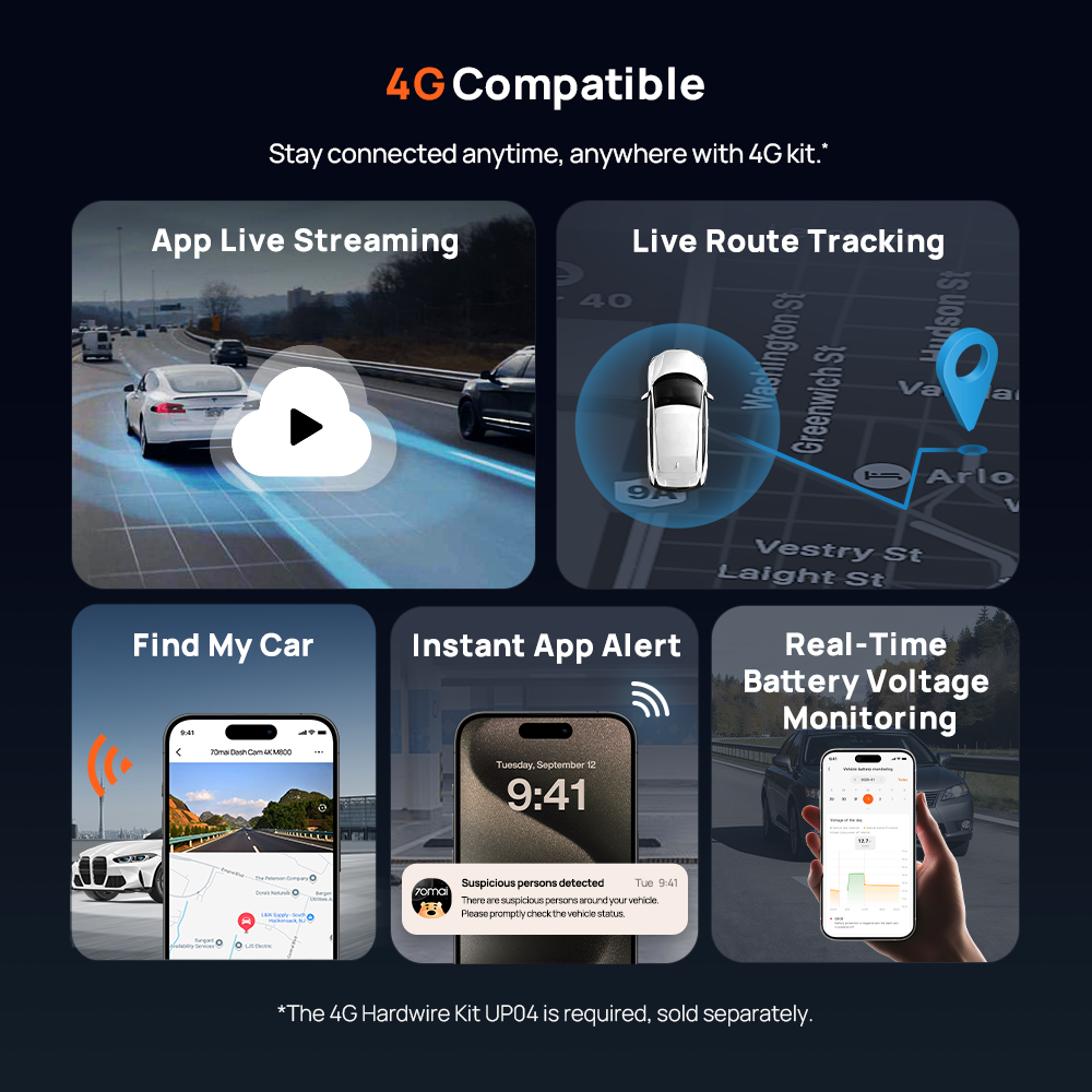 4G compatible dash cam app live streaming and route tracking screens