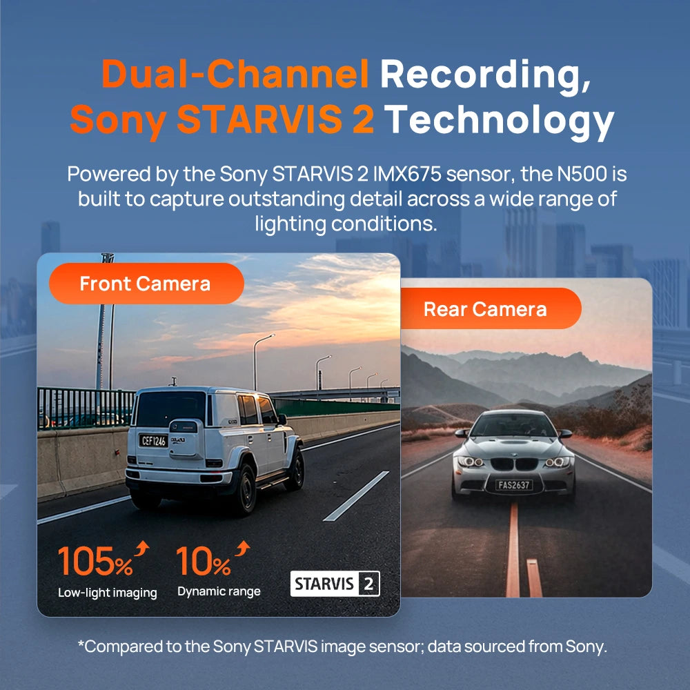 Dual-channel dash cam kit with front and rear camera modules for 2-lens recording