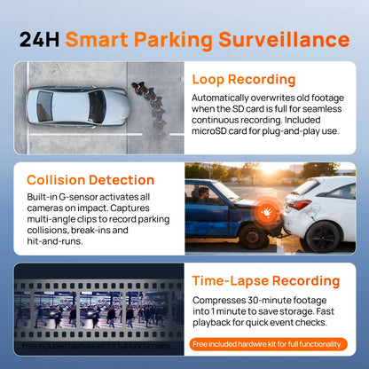 Dash cam feature collage showing front and rear camera views and motion alerts