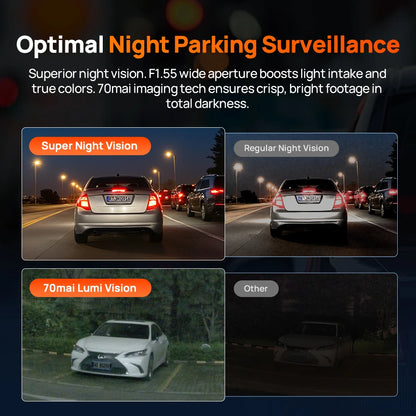 Dash cam night parking surveillance concept with front-camera night vision comparisons
