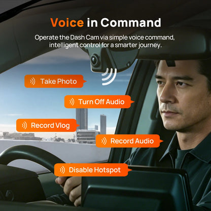 In-car dashcam setup with voice command control icons and driver visible