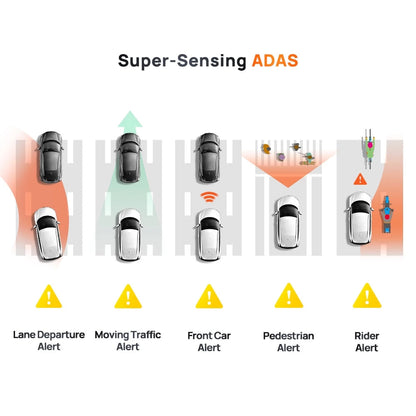 [CLEARANCE] 70mai Omni 360° Dash Cam X200 | 4G GPS | AI Parking Surveillance Product vendor