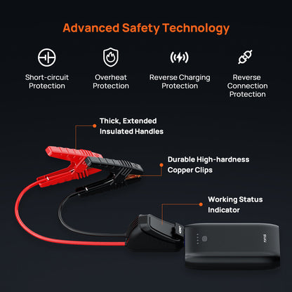Car jump starter with black base and red/black insulated clamp cables