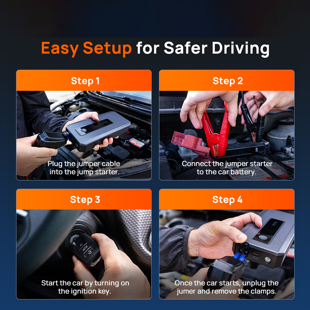 Hands installing a jump starter: connect clamps, plug into car, and start engine