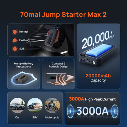 Jump starter with connected red clamp and USB-A/USB-C cable shown