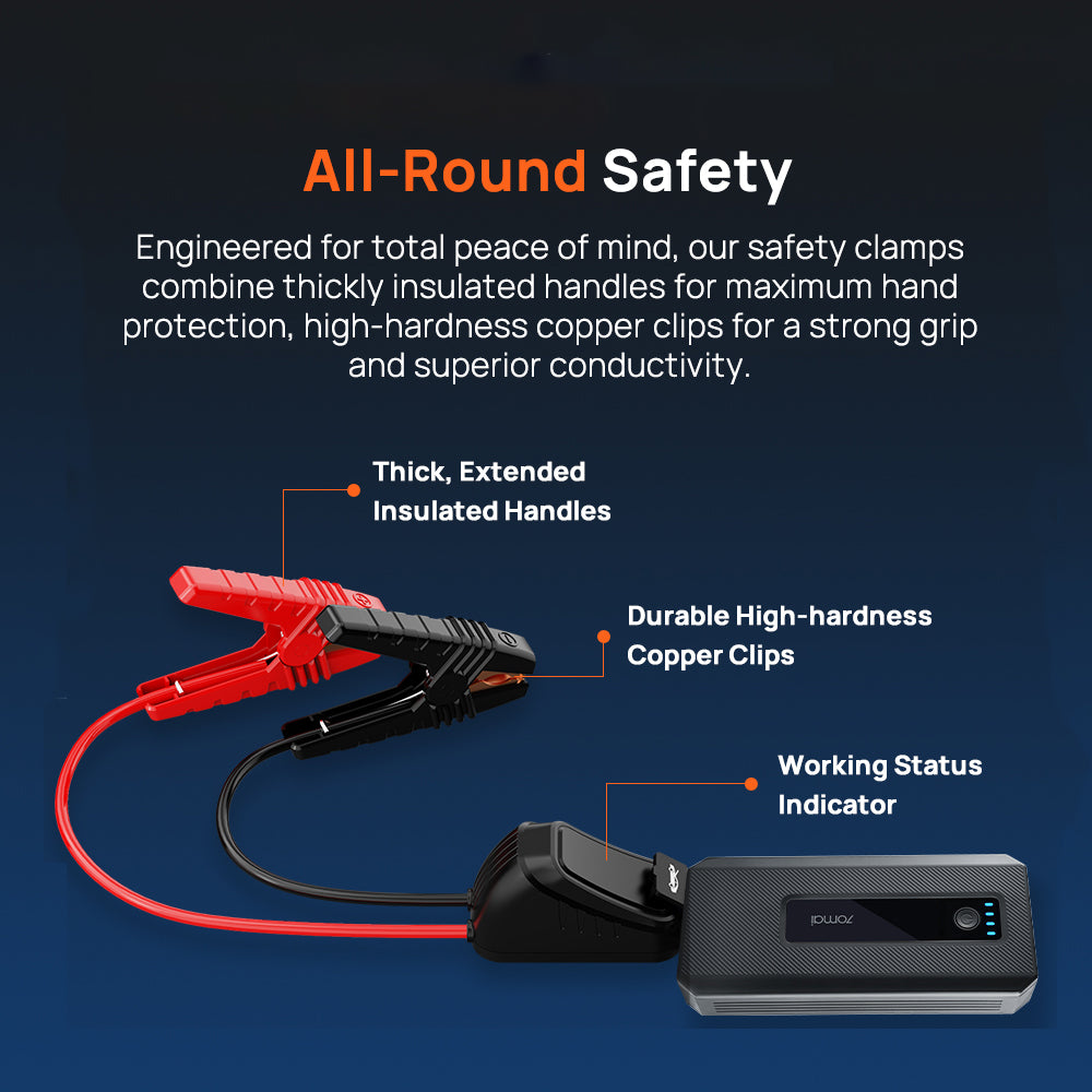 Red jumper cable clamps and black jump starter with status indicator light