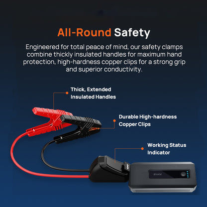 Red jumper cable clamps and black jump starter with status indicator light