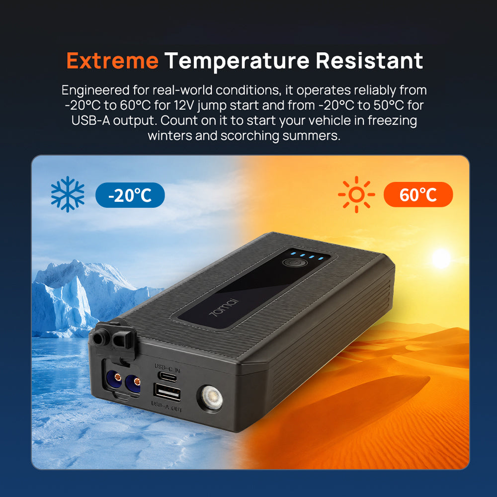 Compact jump starter with side ports and LED panel