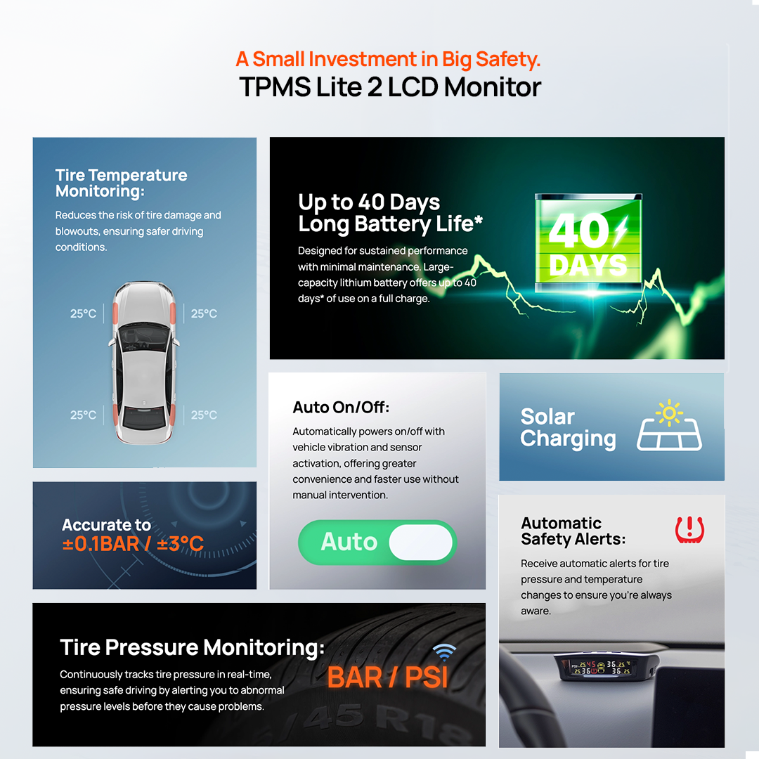 TPMS Lite 2 LCD monitor with bar/PSI and tire temperature values on display.