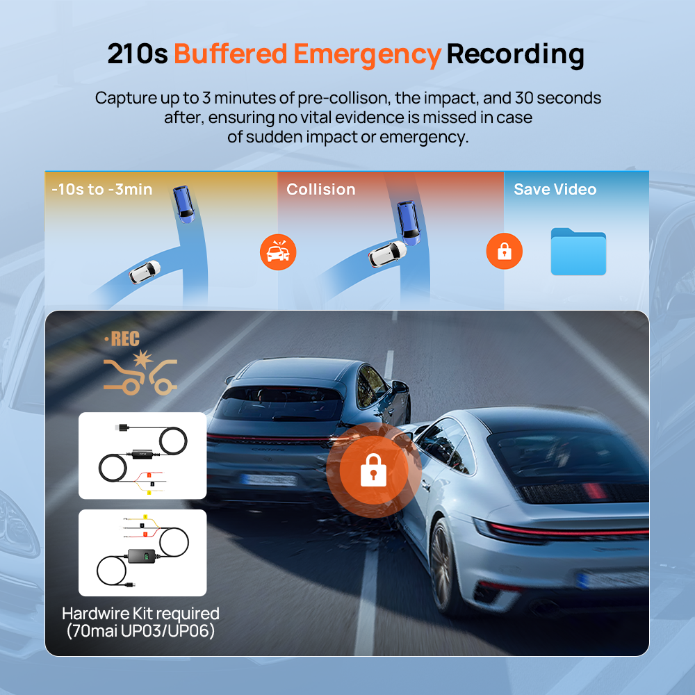 Dash cam kit with wiring diagram and hardware kit components