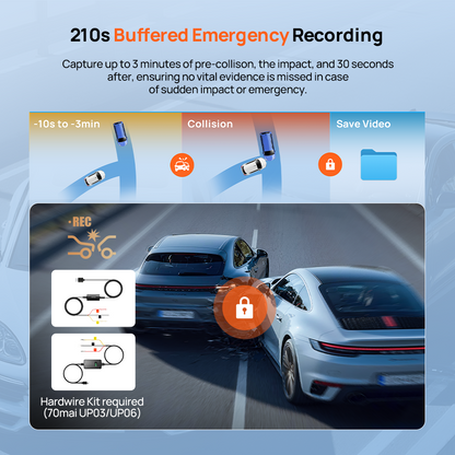 Dash cam kit with wiring diagram and hardware kit components