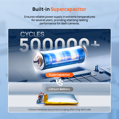 Dashcam supercapacitor power module comparison graphic