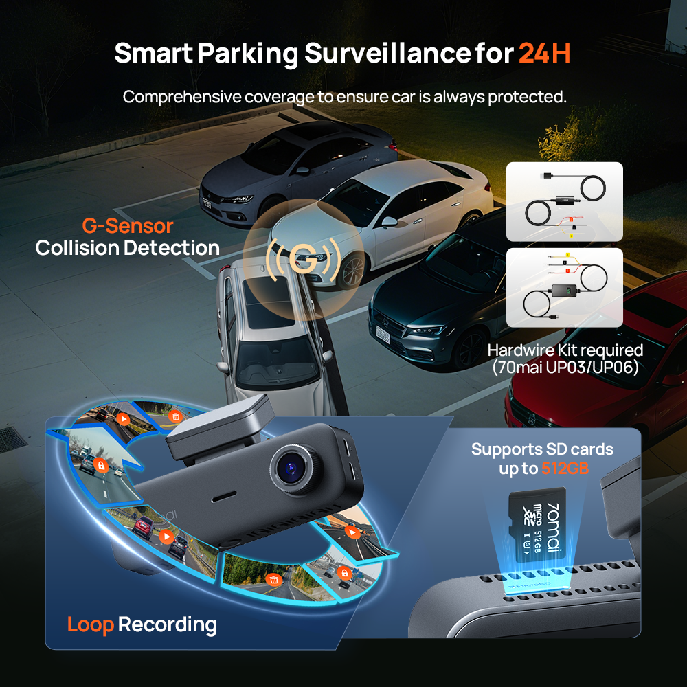 Dash cam with rear camera, SD card, and wiring components