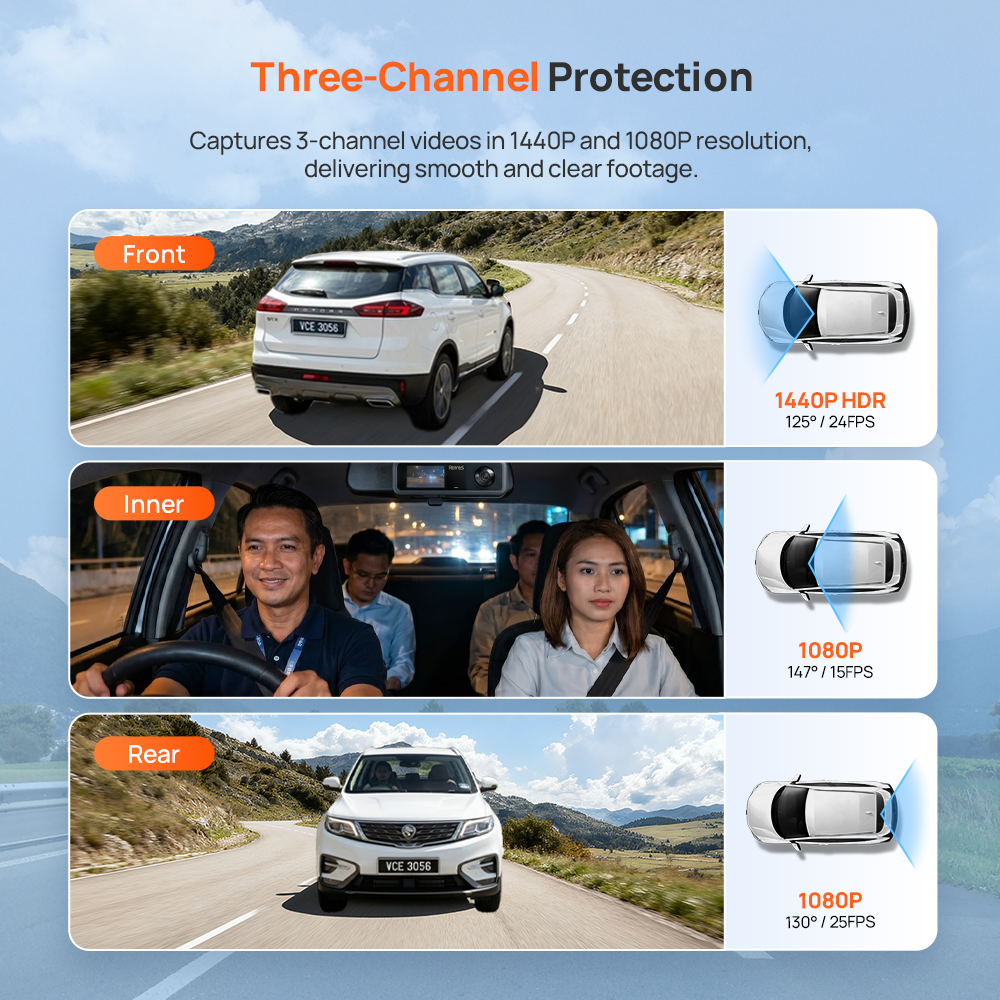 Three-channel dash cam system with front, inner, and rear camera units