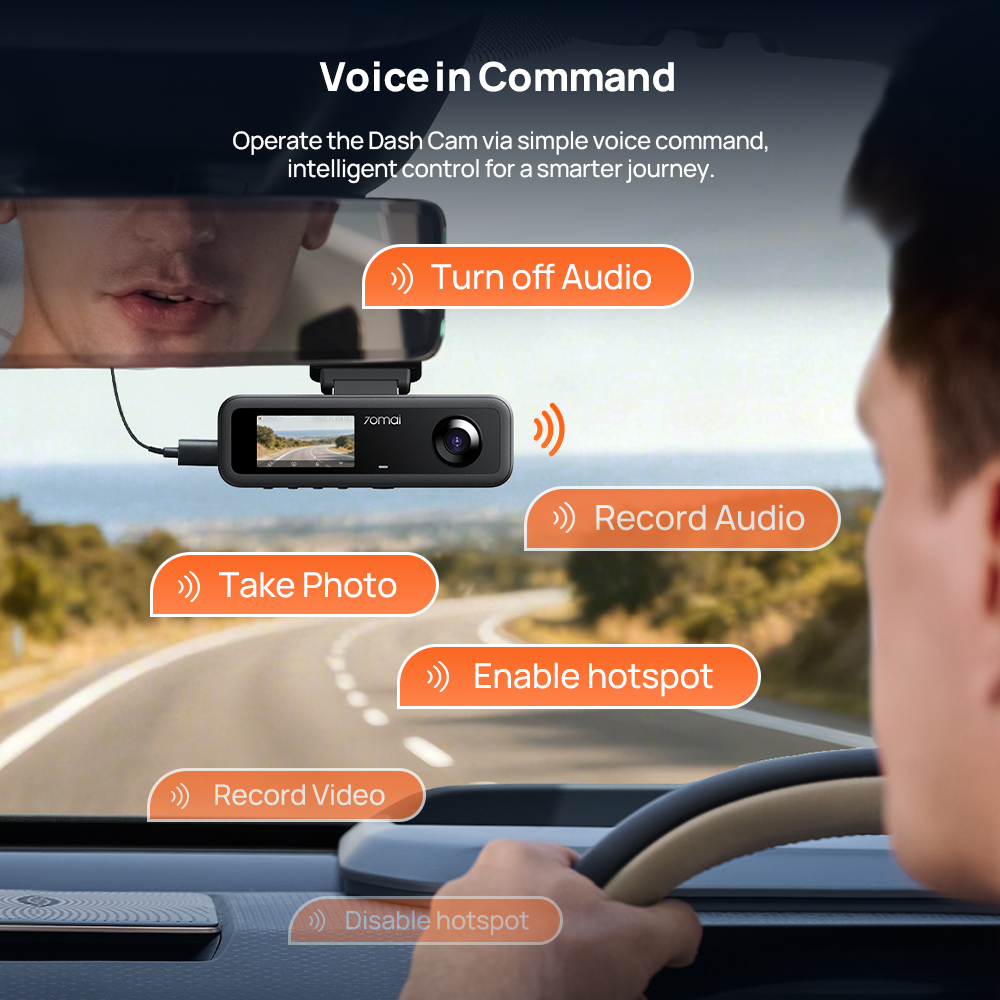 Dash cam with built-in screen in vehicle, surrounded by audio control icons