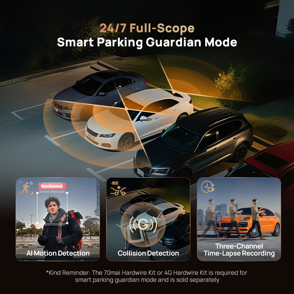 Smart parking guardian mode view with three-channel recording and AI alerts