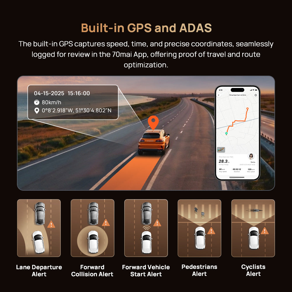 Dashcam GPS and ADAS screen with lane departure and collision alerts