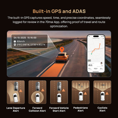 Dashcam GPS and ADAS screen with lane departure and collision alerts