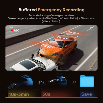 Dashcam buffered emergency recording graphic with REC save controls
