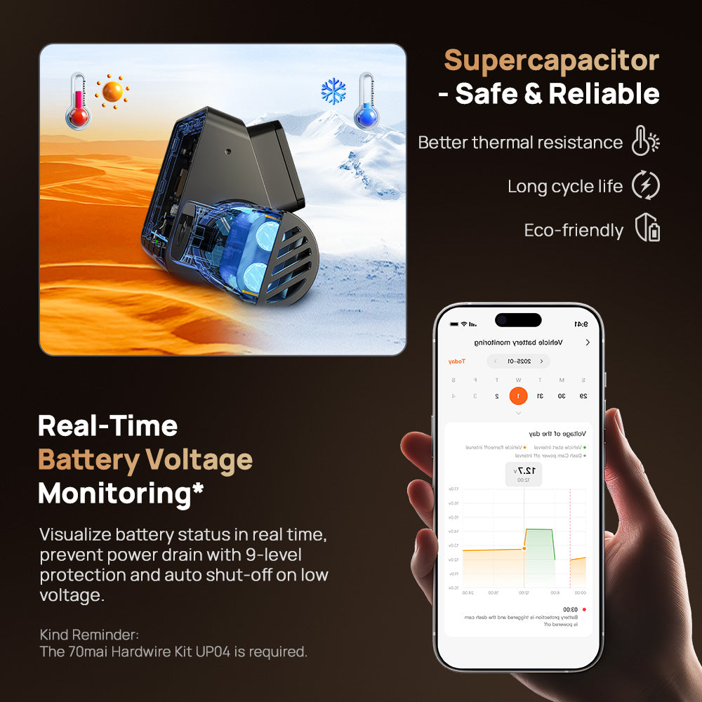 Dashcam supercapacitor battery pack with real-time voltage monitoring app