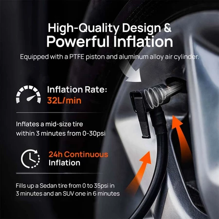 Air compressor feature: PTFE piston, 32L/min inflation rate and tire fill flow