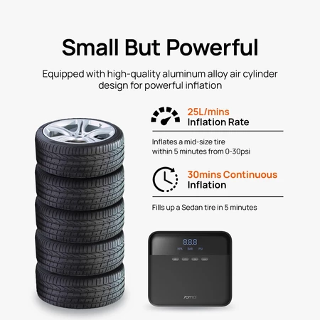 Air pump performance infographic with stacked tire and inflation rate indicators