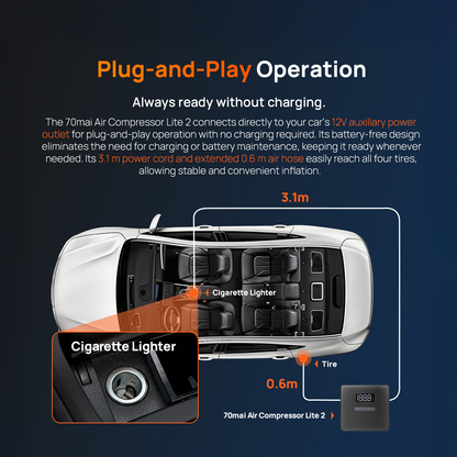 Portable car air compressor connected to a cigarette-lighter plug and hose