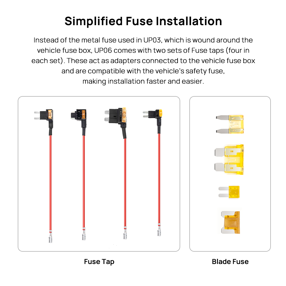 Fuse tap and blade fuse adapters set with red/black wiring leads