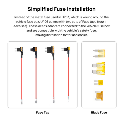 Fuse tap and blade fuse adapters set with red/black wiring leads