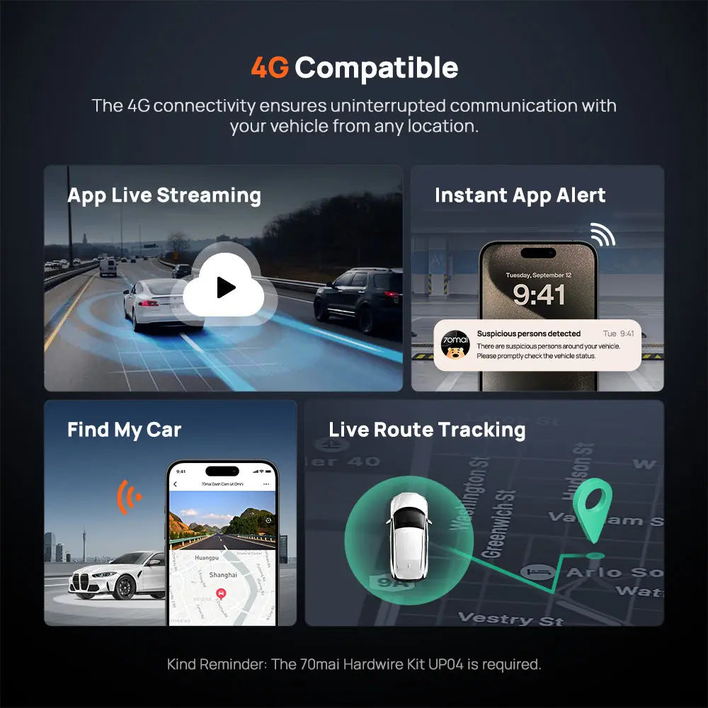 4G dash cam with app alert and live tracking icons, featuring the black camera unit