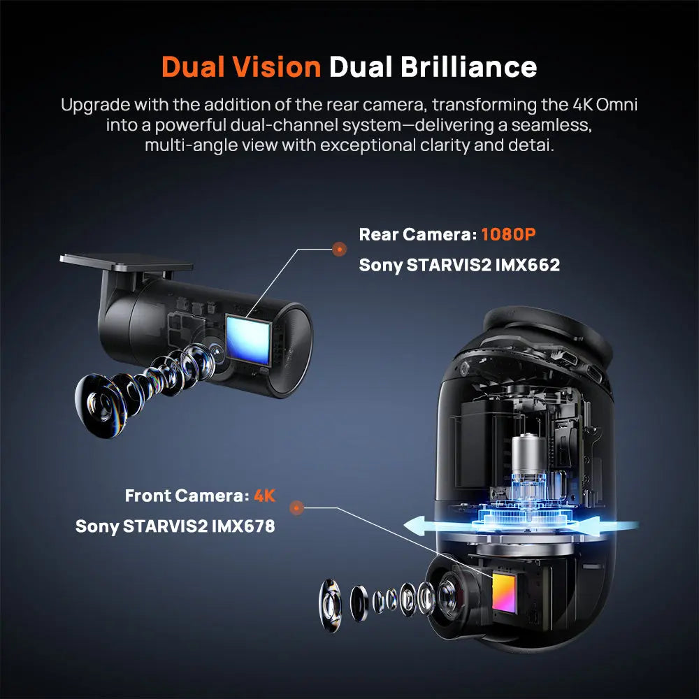 Dual-channel dash cam with front and rear camera components shown in an exploded diagram