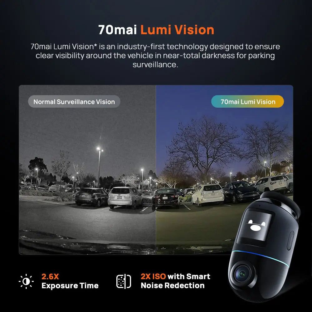 Black dash cam with blue trim and front camera lens, shown on a dark parking scene